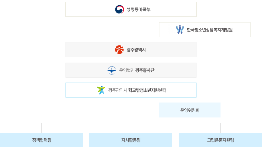 con_flyyouth20250619.jpg con_flyyouth20250619.jpg